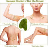 Facial Roller For Skin, Jade Roller & Guasha Reduce Puffiness