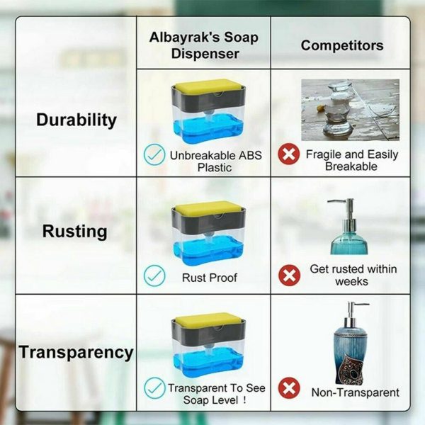 Soap Pump Dispenser Sponge Holder Kitchen Sink Soap Dispenser