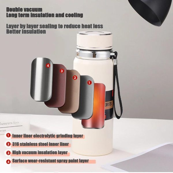 Stainless Steel Water Bottle With Digital Temperature Vacuum Insulated Water Bottle, Large Capacity, Outdoor Portable Sports Water Bottle With Rope Handle (random Color)