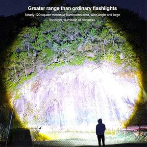 Zoomable Led Rechargeable Flashlight Outdoor Torch Light With Lamp Shade