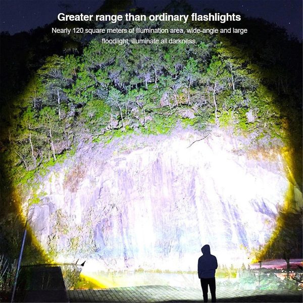 Zoomable Led Rechargeable Flashlight Outdoor Torch Light With Lamp Shade